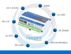 Niagara Framework